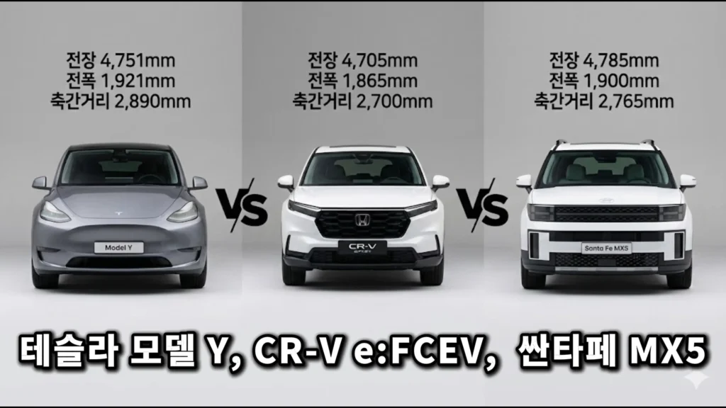 테슬라 모델Y 혼다 CR-V 싼타페 MX5 전장 휠베이스 크기 제원 비교표