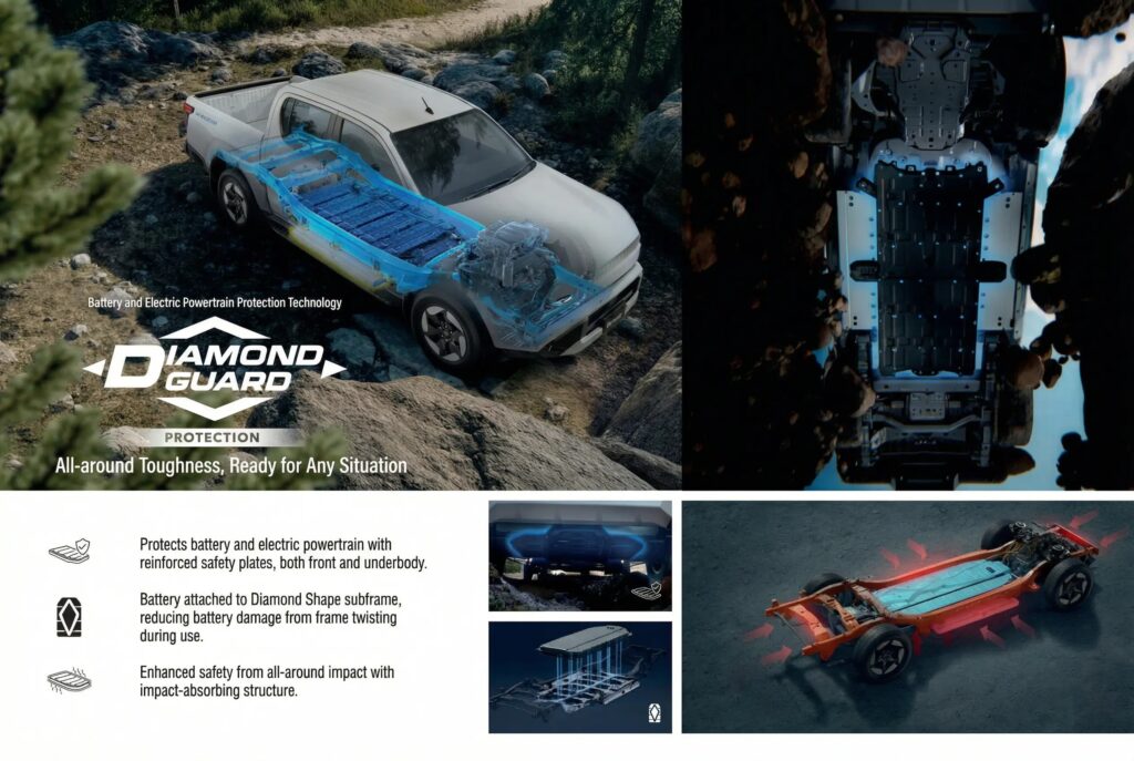 Diagram showing Toyota's Diamond Guard battery protection technology.