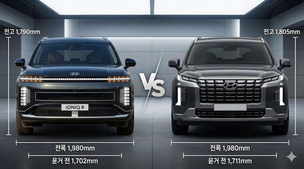 팰리세이드 풀체인지 vs 아이오닉 9 블랙 컬러 전면 디자인 비교